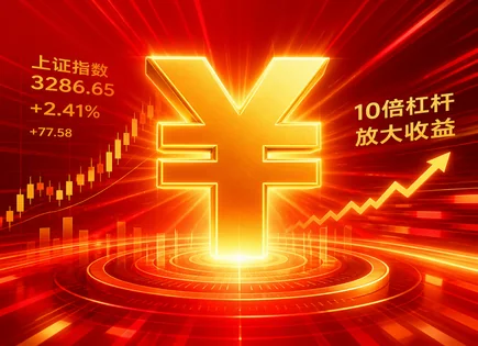 正规的股票交易平台,杠杆调整策略,系统性风险,资金风险,绩效模型,市场环境分析,风险分析方法,合规交易指南,流动性管理,交易策略优化