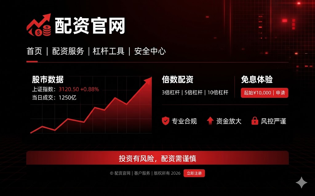 百元股票配资,股票配资优势,资金运作效率,市场不确定性,平台交易系统稳定性,配资平台资金转账,风险警示,证券交易安全,杠杆风险,合规核验